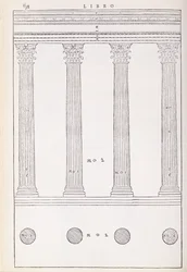 The Corinthian Order, illustration from a facsimile copy of 
